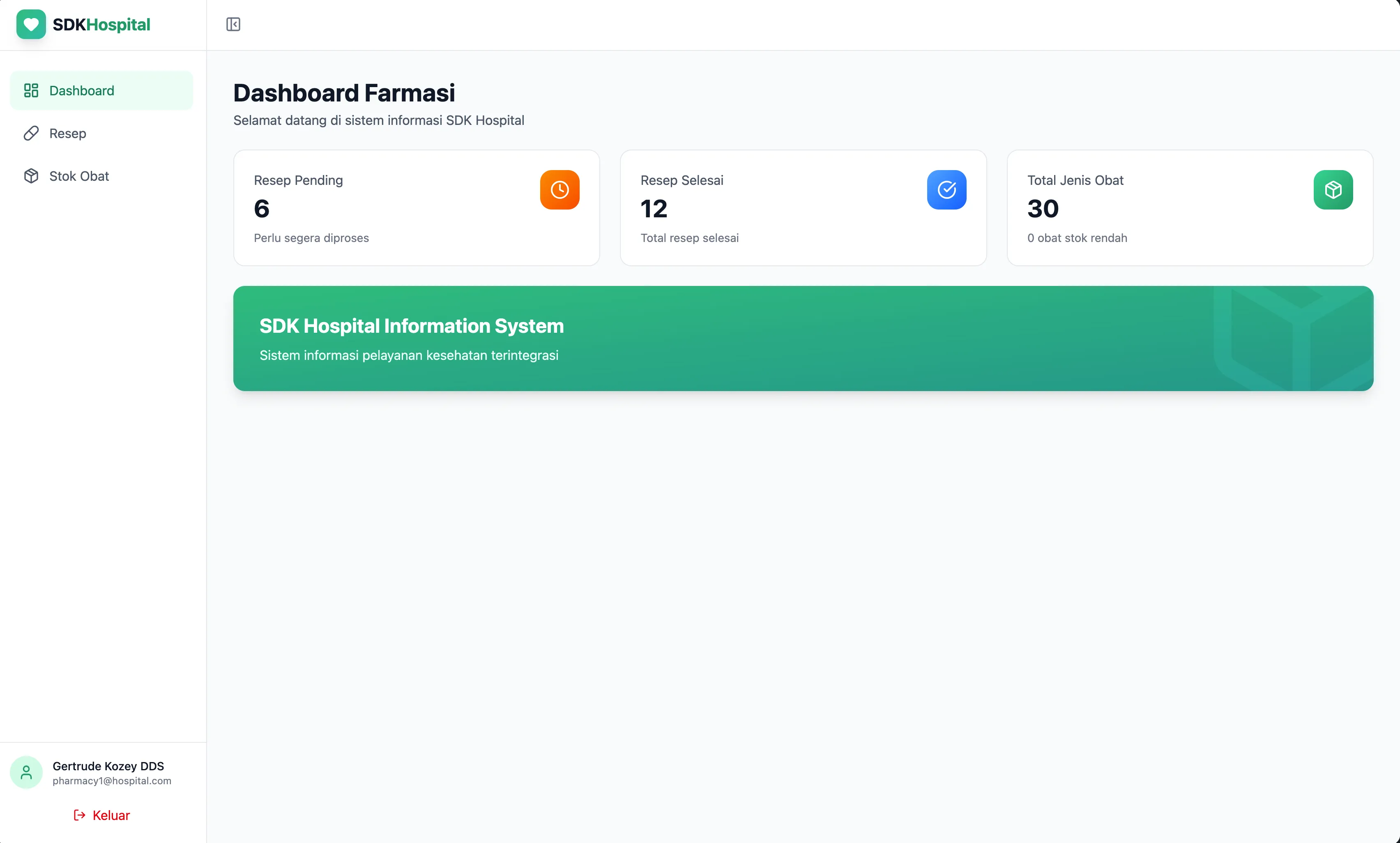 Pharmacy dashboard overview