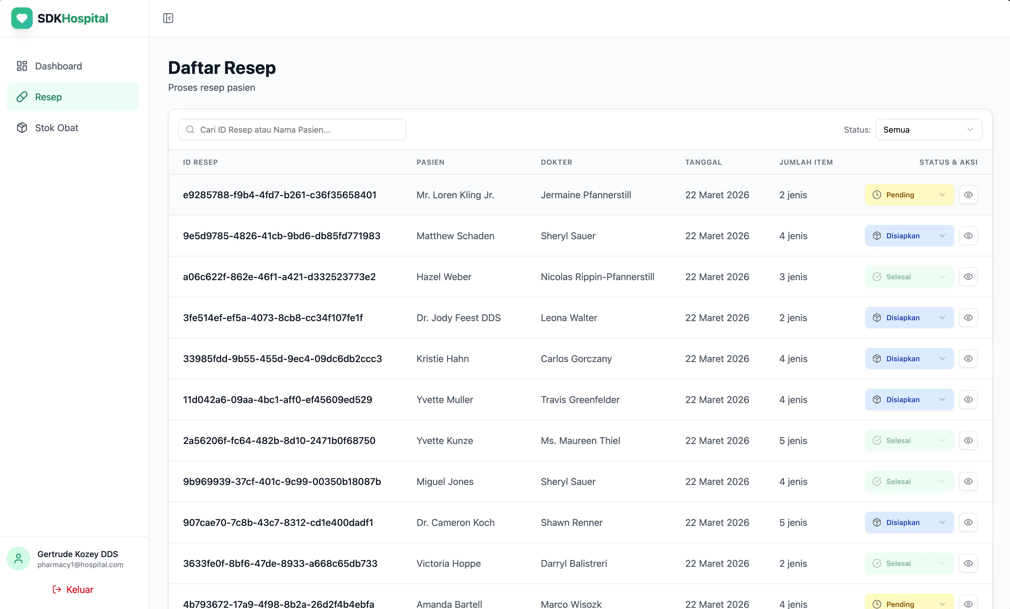 Prescription processing queue