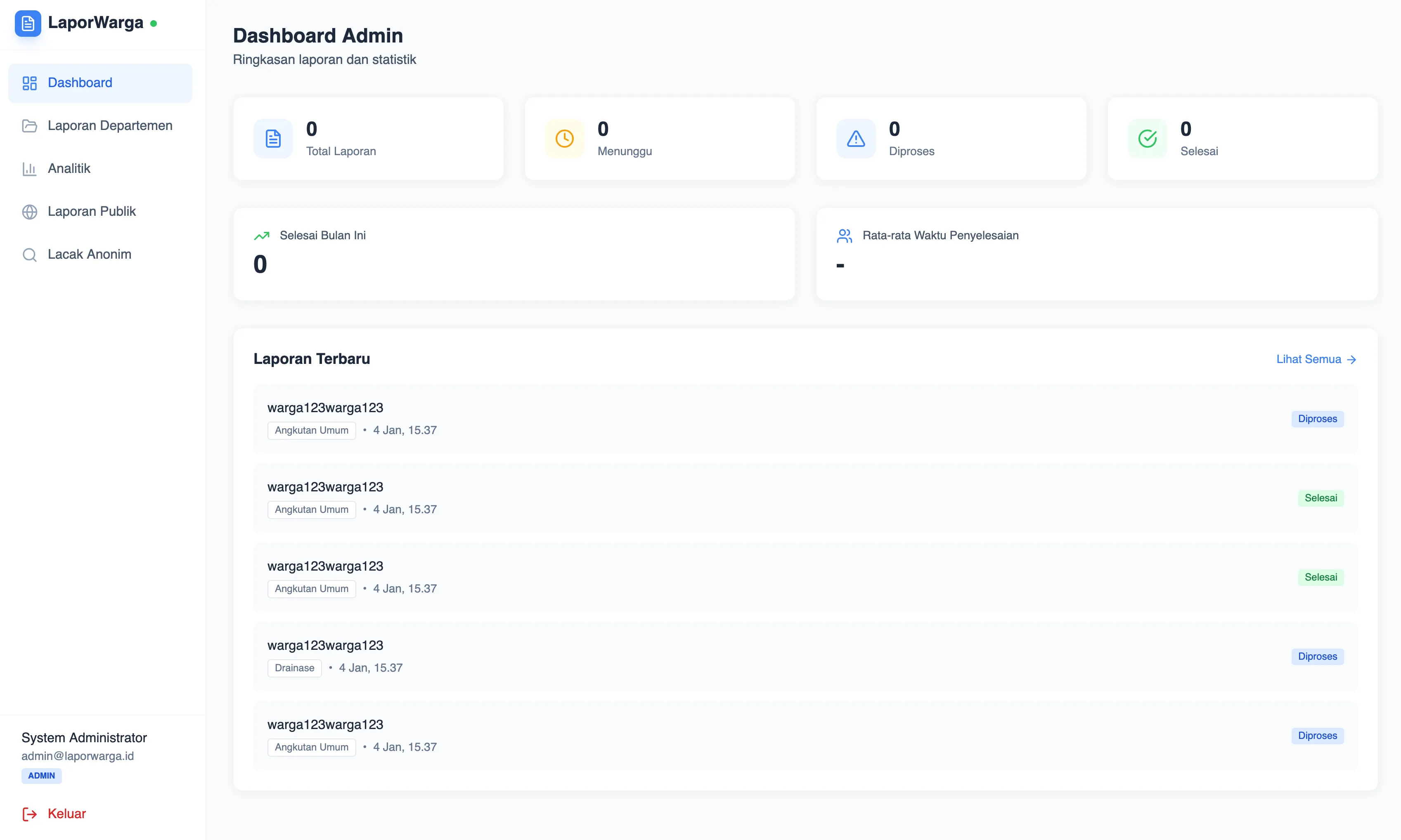 Authority dashboard overview page