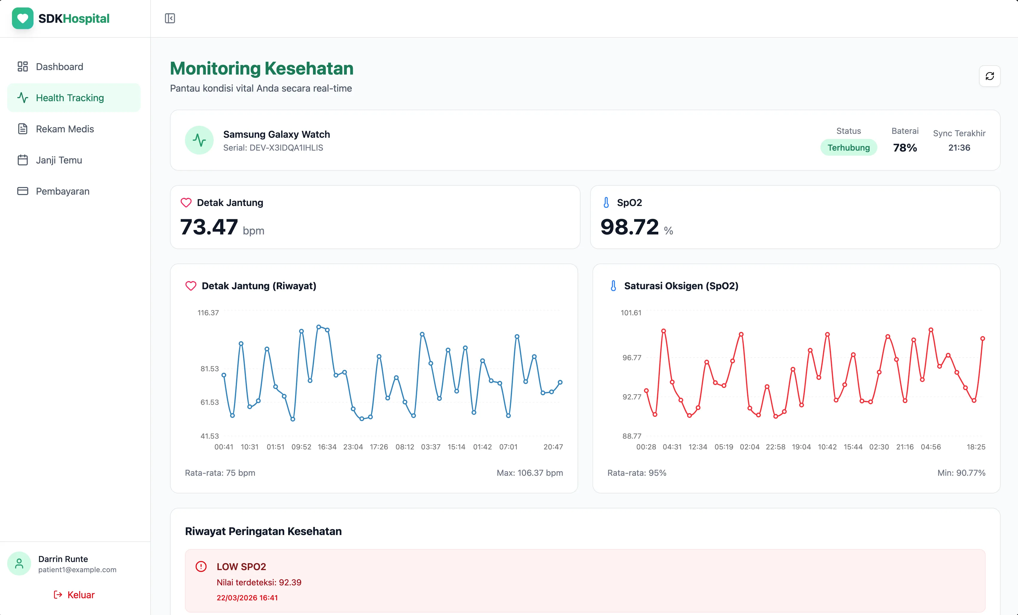 Patient appointments page