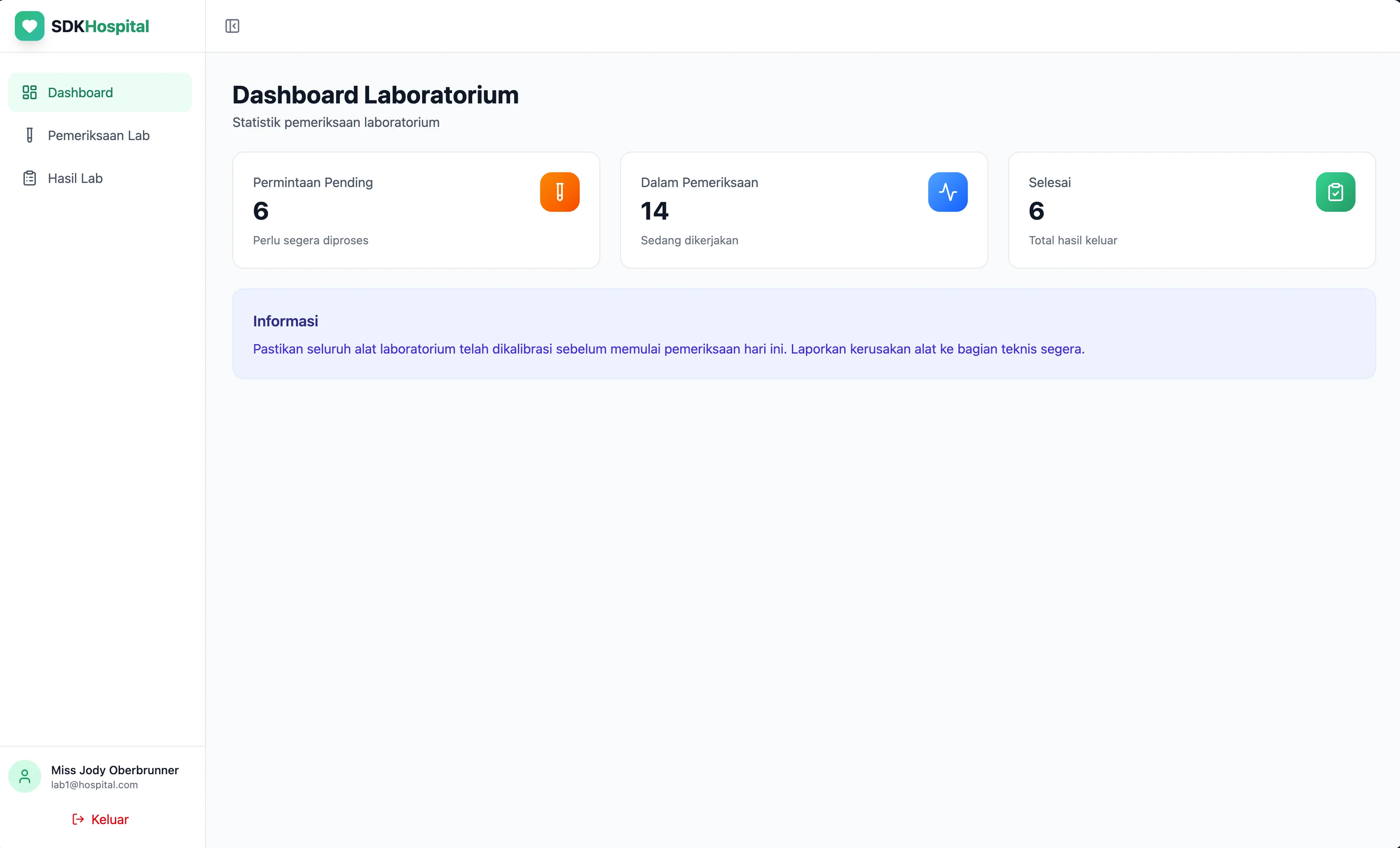 Laboratory dashboard overview