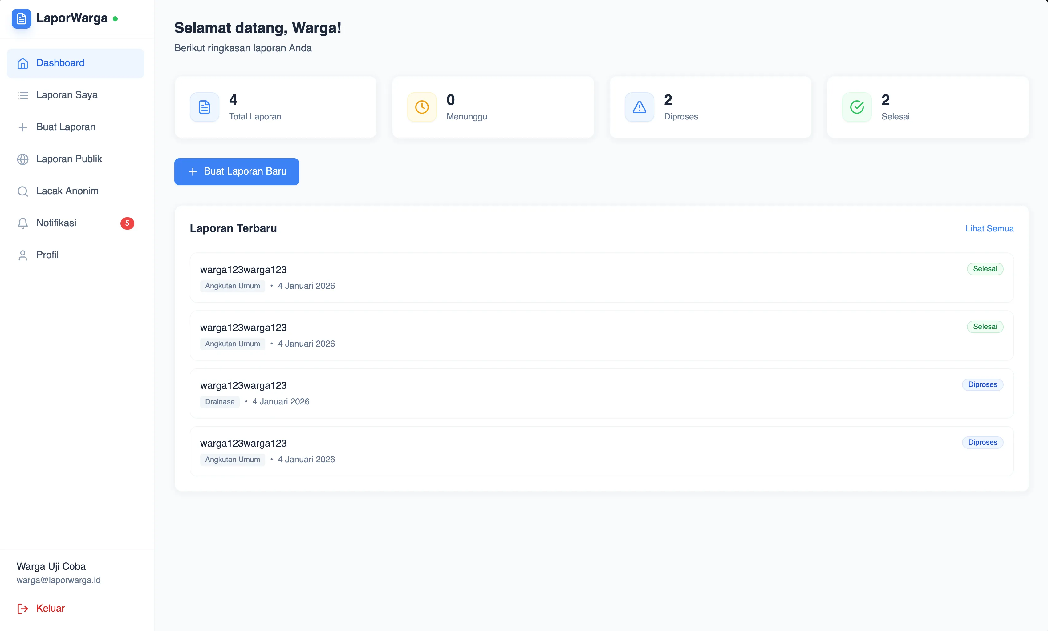 Citizen dashboard overview page