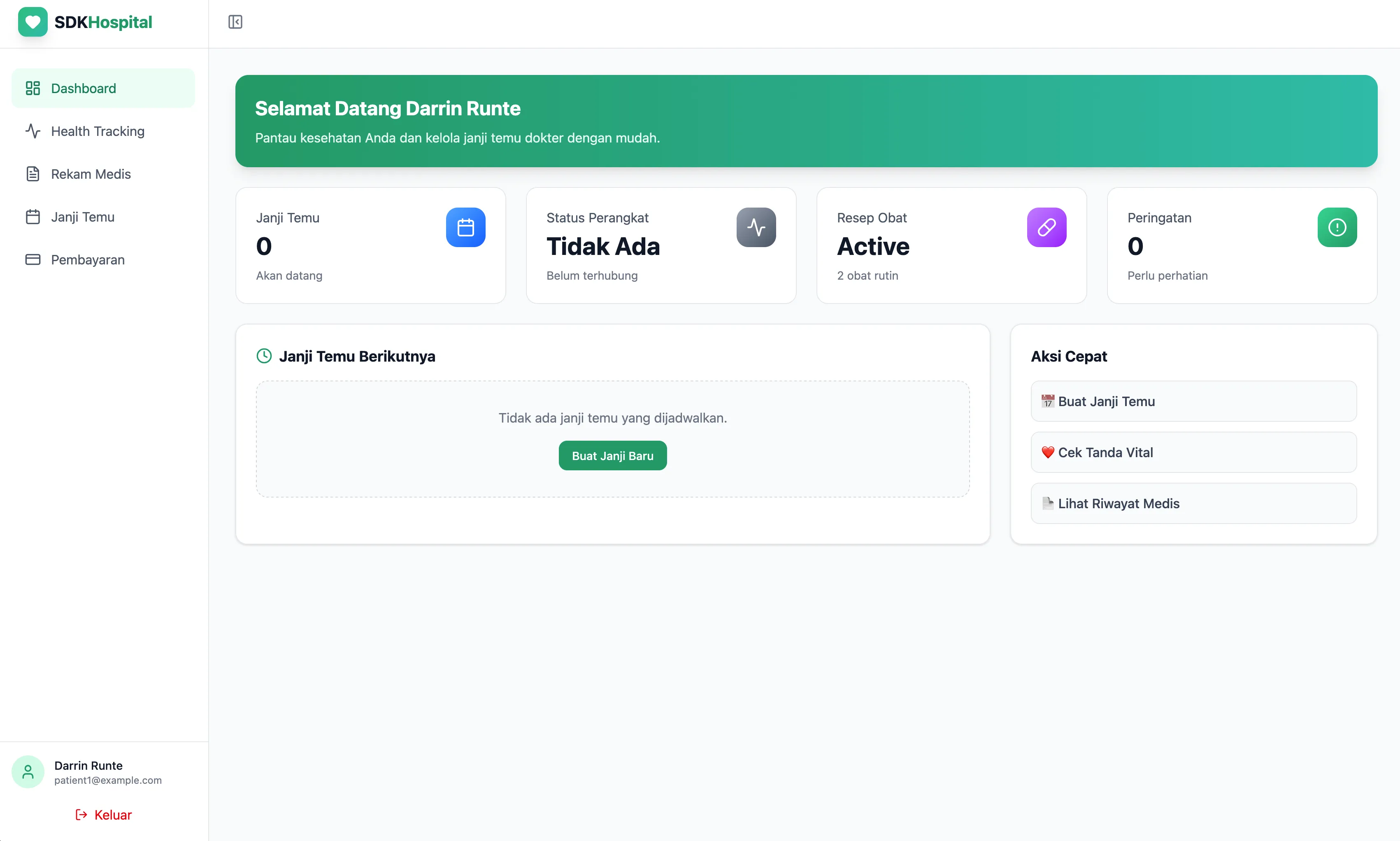 Patient dashboard overview