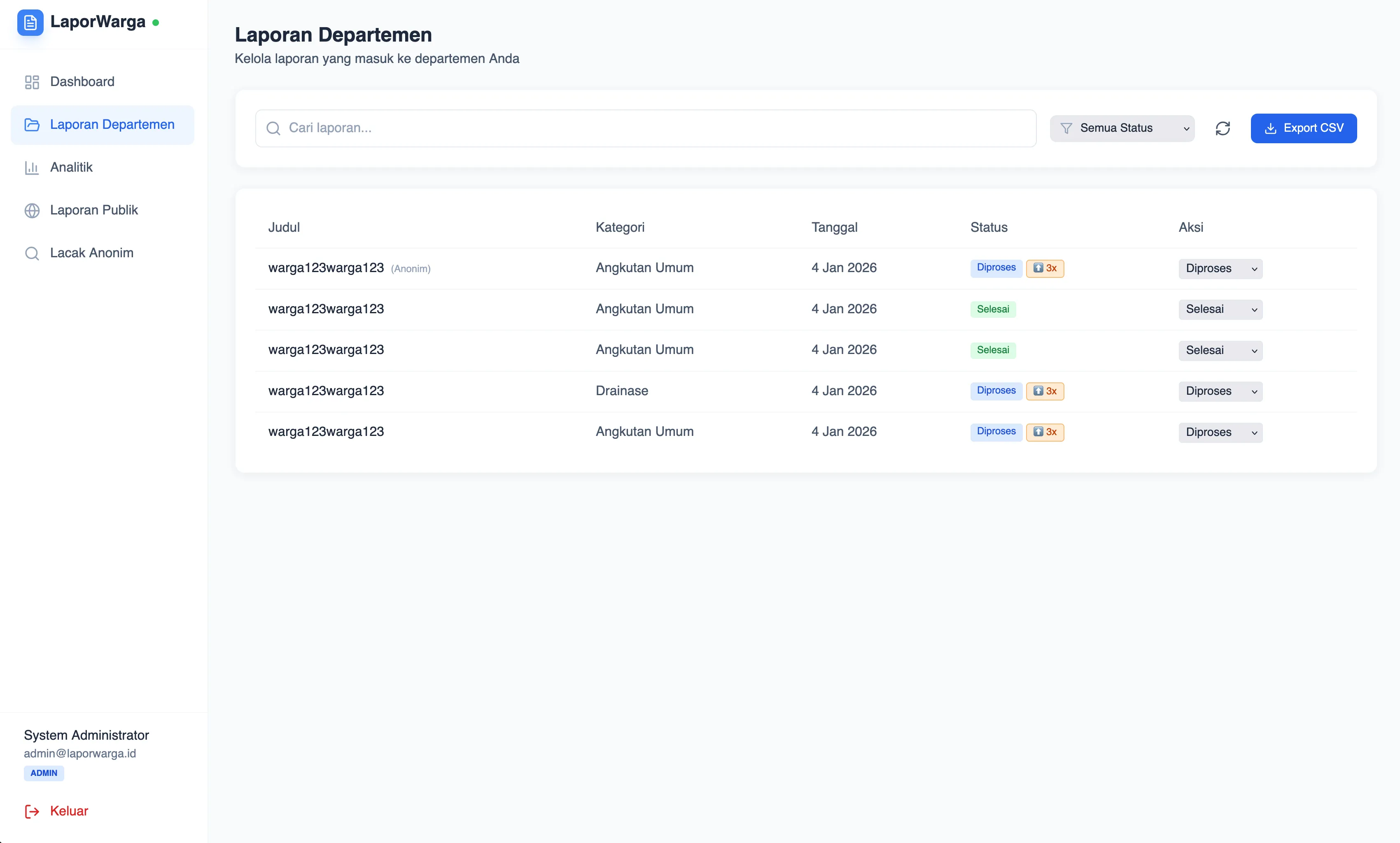 Department report management page