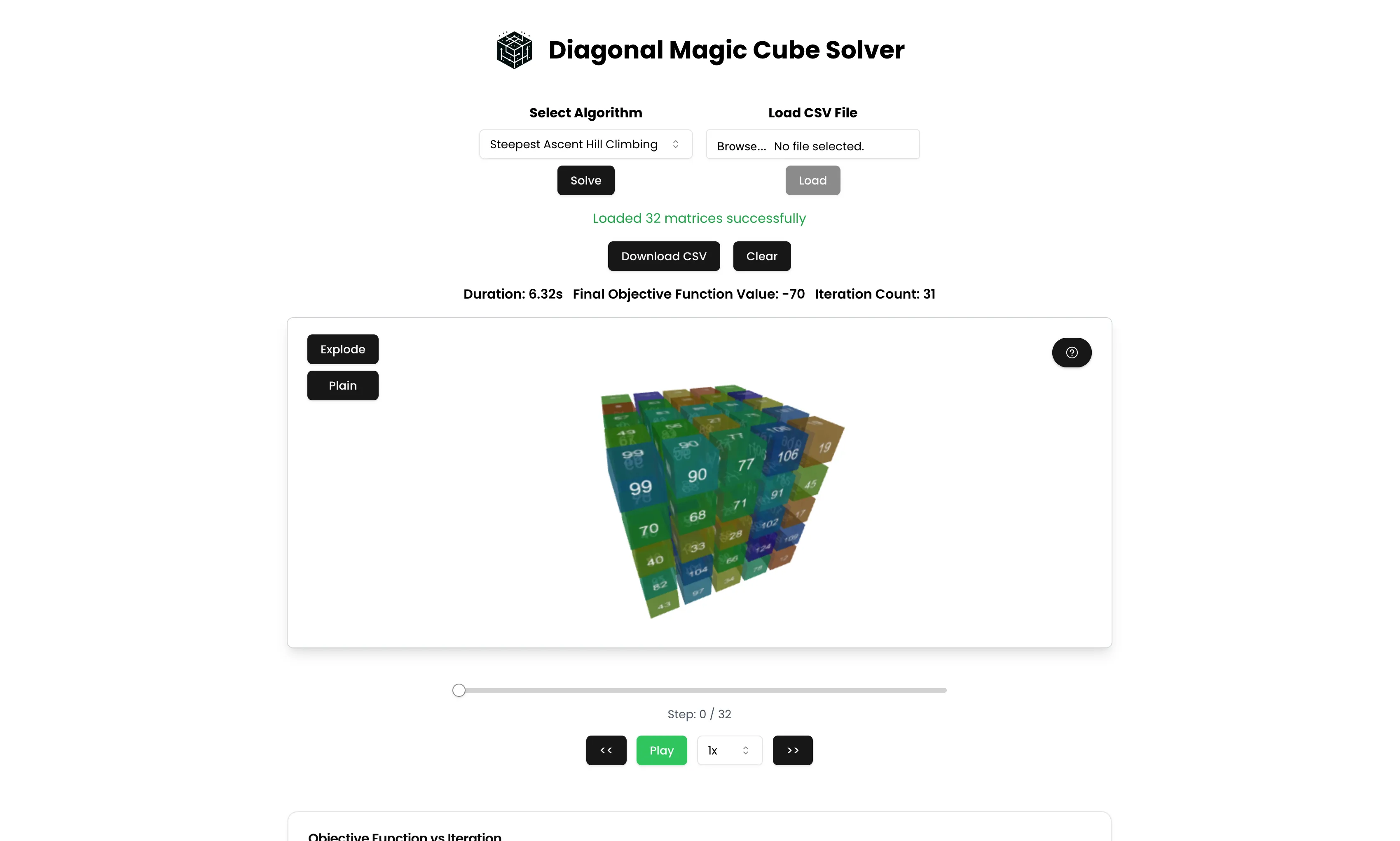 3D diagonal magic cube result view with playback controls, run metrics, and visualization modes