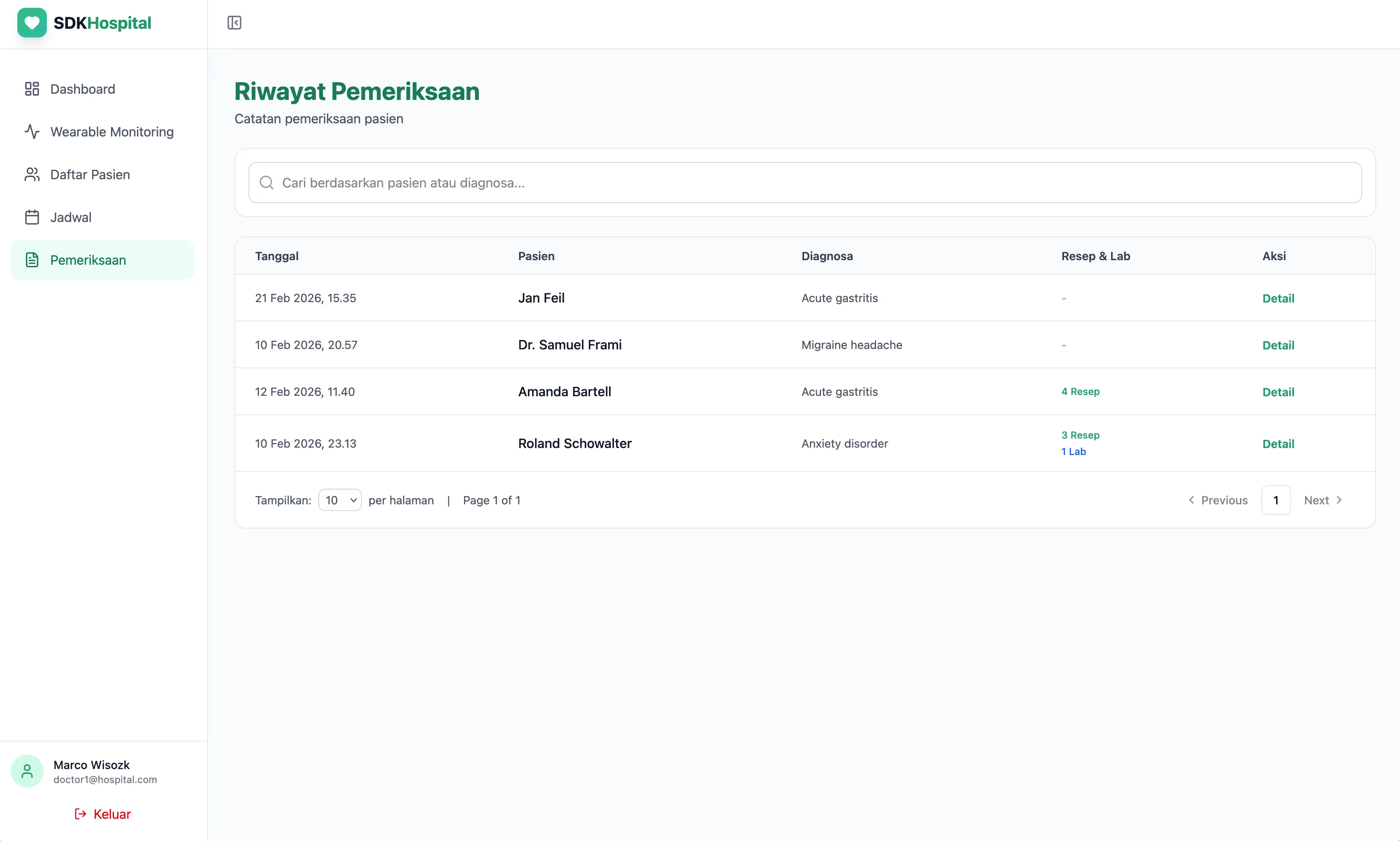 Doctor examination history page