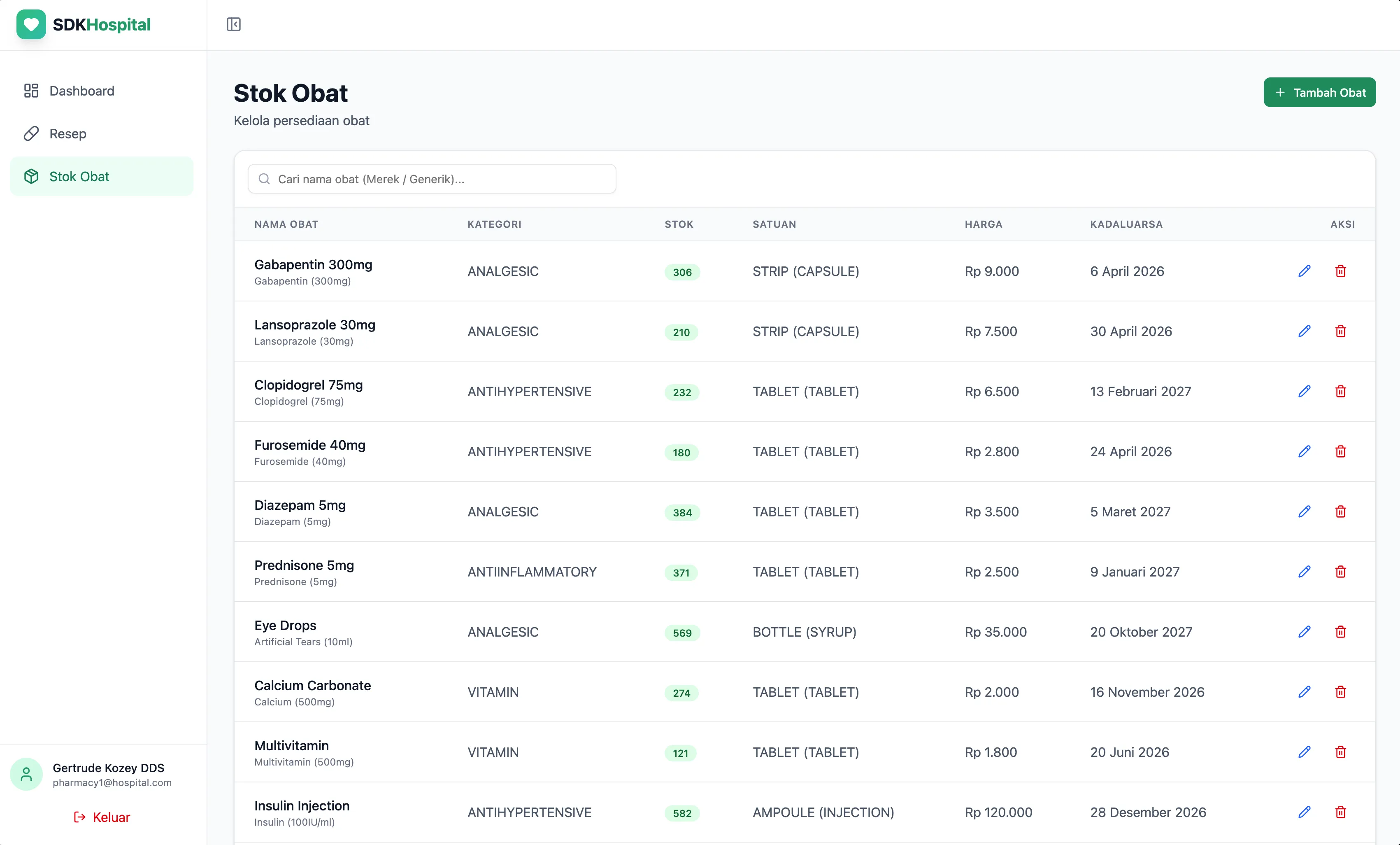 Medicine inventory page