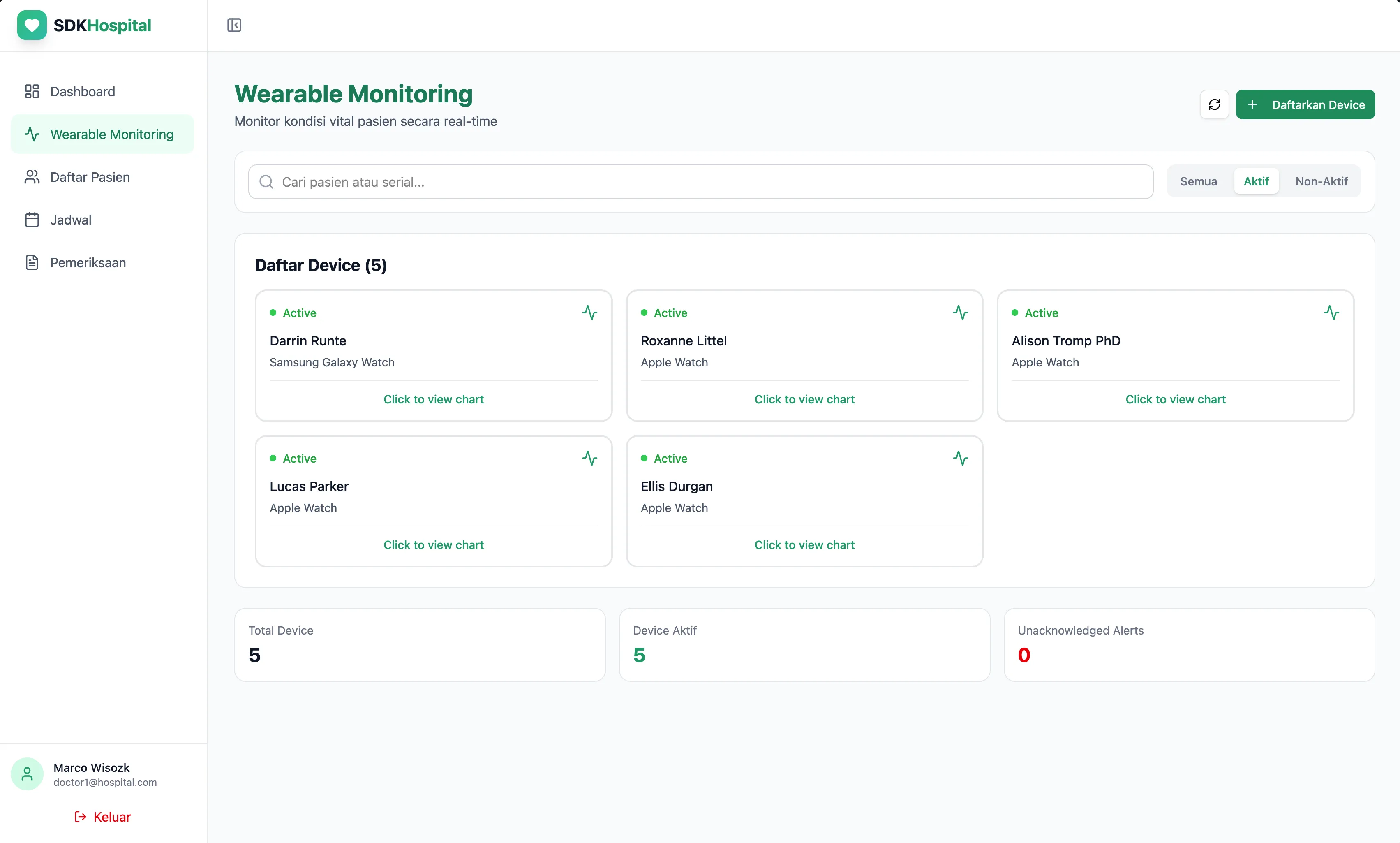 Doctor patient list page
