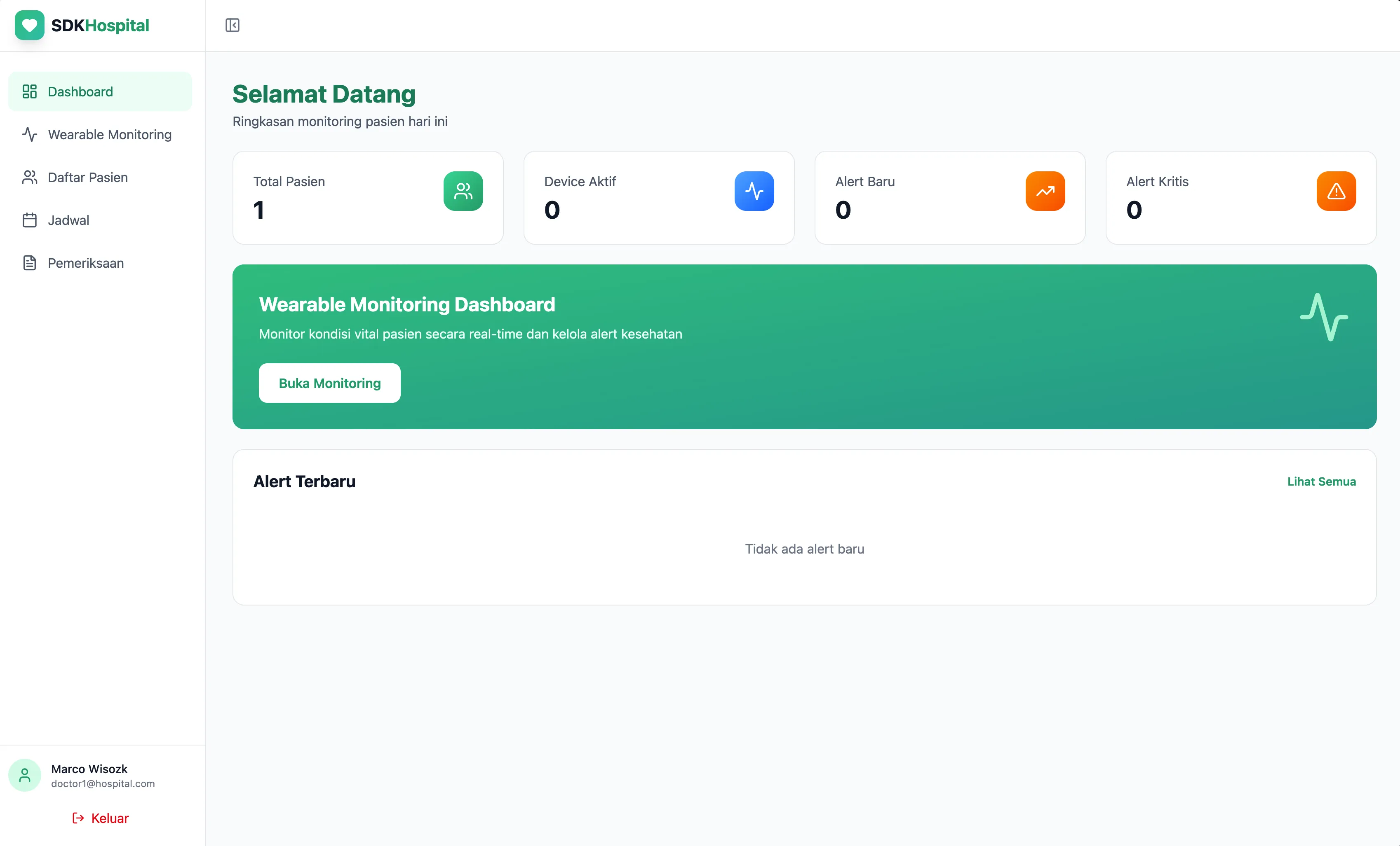 Doctor dashboard overview
